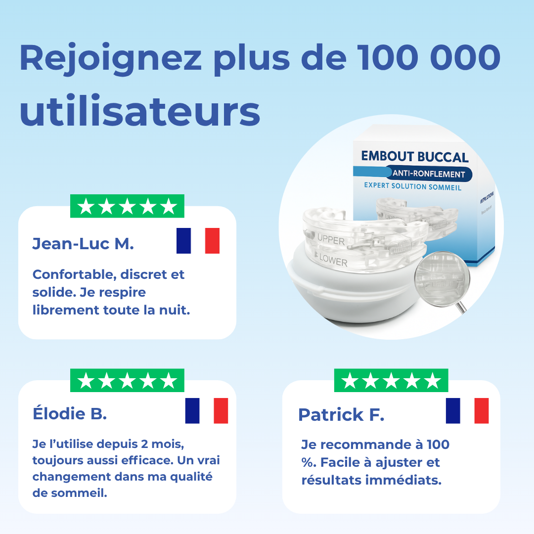 Gouttière anti-ronflement