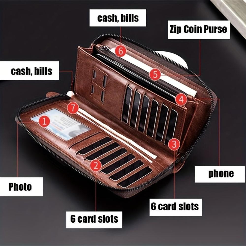 Porte-monnaie à fermeture éclair RFID Holden