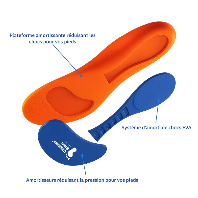 Paire de semelles ergonomiques