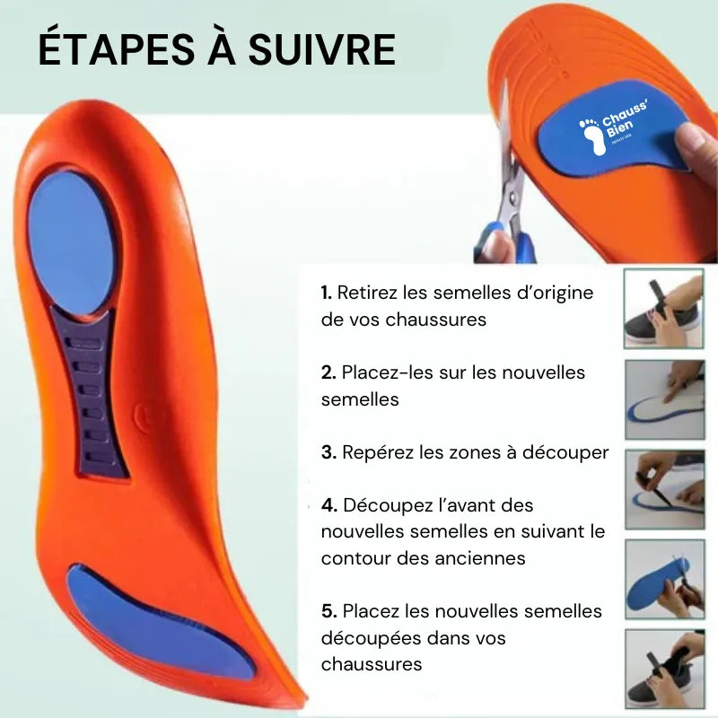 Paire de semelles ergonomiques