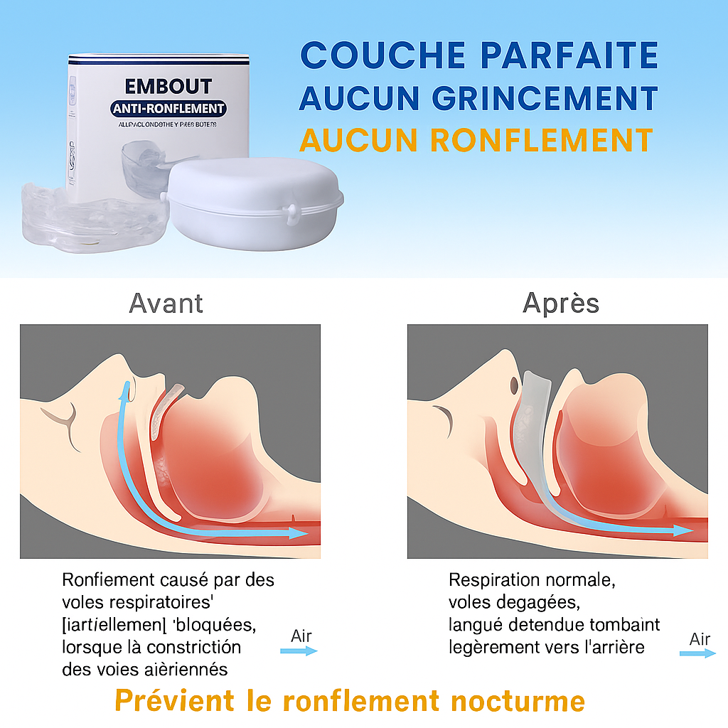 Gouttière anti-ronflement